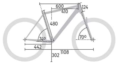 mb-0517-bergamont-revox-edition-coral-geometrie-mountainbike (jpg) mb-0517-bergamont-revox-edition-coral-geometrie-mountainbike (jpg)