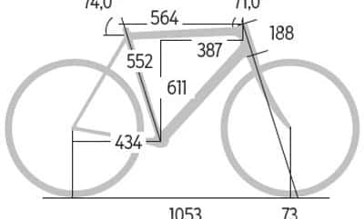 rb-1216-bulls-daily-grinder-geometrie-roadbike (jpg) rb-1216-bulls-daily-grinder-geometrie-roadbike (jpg)