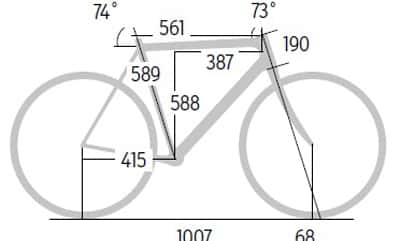 rb-0716-einzeltest-giant-defy-advanced-2-ltd-geometrie-roadbike (jpg) rb-0716-einzeltest-giant-defy-advanced-2-ltd-geometrie-roadbike (jpg)