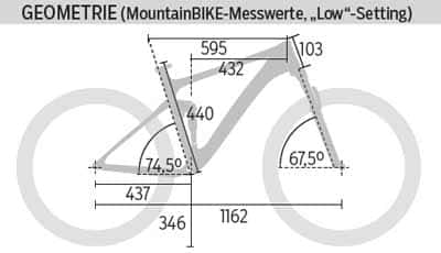 mb-0216-scott-genius-730-geometrie-mountainbike (jpg) mb-0216-scott-genius-730-geometrie-mountainbike (jpg)
