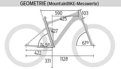 mb-0216-specialized-stumpjumper-fsr-comp-carbon-650b-geometrie-mountainbike (jpg) mb-0216-specialized-stumpjumper-fsr-comp-carbon-650b-geometrie-mountainbike (jpg)
