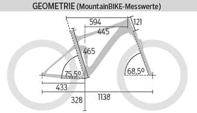 mb-0116-radon-skeen-120-9.0-geometrie-mountainbike (jpg) mb-0116-radon-skeen-120-9.0-geometrie-mountainbike (jpg)