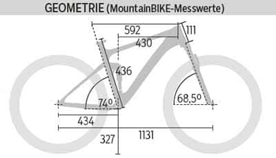 mb-0116-scott-spark-730-geometrie-mountainbike (jpg) mb-0116-scott-spark-730-geometrie-mountainbike (jpg)