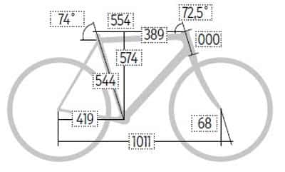 rb-1015-crosser-canyon-inflite-al-9.0-geometrie-roadbike (jpg) rb-1015-crosser-canyon-inflite-al-9.0-geometrie-roadbike (jpg)