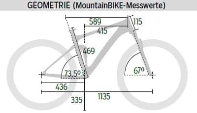 MB-0815-Steppenwolf-Tycoon-AM-50-Geometrie-MB (jpg) MB-0815-Steppenwolf-Tycoon-AM-50-Geometrie-MB (jpg)