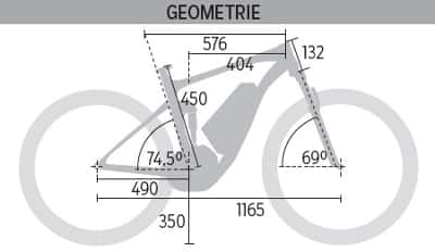 MB-0715-Haibike-SDuro-Fullnine-RX-Geometrie-MB (jpg) MB-0715-Haibike-SDuro-Fullnine-RX-Geometrie-MB (jpg)