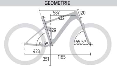 MB-0715-Specialized-Enduro-Expert-Carbon-650B-Geometrie-MB (jpg) MB-0715-Specialized-Enduro-Expert-Carbon-650B-Geometrie-MB (jpg)