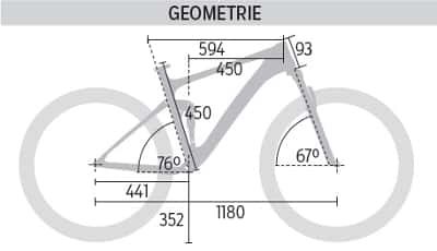 MB-0715-Cannondale-Jekyll-Carbon-2-Geometrie-MB (jpg)