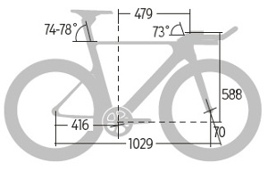 RB-0415-Triathlon-Test-Canyon-Speedmax-CF-9.0-SL-Geometrie-RB (jpg) RB-0415-Triathlon-Test-Canyon-Speedmax-CF-9.0-SL-Geometrie-RB (jpg)