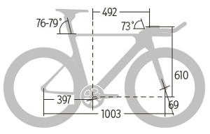RB-0415-Triathlon-Test-Cannondale-Slice-DA-Di2-Geometrie-RB (jpg)