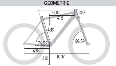 MB-0615-Canyon-Grand-Canyon-AL-SLX-7.9-Geometrie-MB (jpg) MB-0615-Canyon-Grand-Canyon-AL-SLX-7.9-Geometrie-MB (jpg)