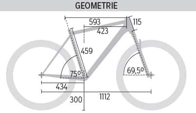 MB-0615-Carver-PHT-CPS-29-Geometrie-MB (jpg) MB-0615-Carver-PHT-CPS-29-Geometrie-MB (jpg)