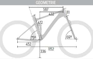 MB-0415-Cube-Stereo-120-Super-HPC-Race-29-Geometrie-MB (jpg) MB-0415-Cube-Stereo-120-Super-HPC-Race-29-Geometrie-MB (jpg)