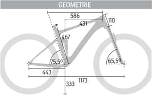 MB 1214 Cube Stereo 160 Super HPC Race 27.5 - Geometrie MB 1214 Cube Stereo 160 Super HPC Race 27.5 - Geometrie
