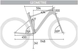 MB 0714 Specialized Stumpjumper FSR COMP Carbon29 - Geometrie MB 0714 Specialized Stumpjumper FSR COMP Carbon29 - Geometrie