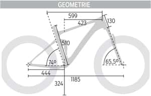 MB 0514 Cube Fritzz 160 HPA TM 27.5 - Geometrie MB 0514 Cube Fritzz 160 HPA TM 27.5 - Geometrie