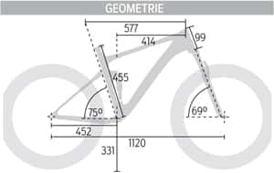 MB 0414 Canyon Nerve AL 9.9 - Geometrie MB 0414 Canyon Nerve AL 9.9 - Geometrie