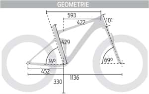 MB 0414 Specialized Camber Comp Evo 29 - Geometrie MB 0414 Specialized Camber Comp Evo 29 - Geometrie