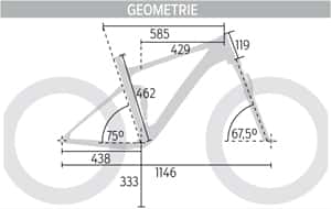 MB 0414 Cube AMS 130 HPA Race 27.5 - Geometrie MB 0414 Cube AMS 130 HPA Race 27.5 - Geometrie