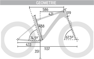 MB 0314 Radon Slide 150 10.0 - Geoemtrie MB 0314 Radon Slide 150 10.0 - Geoemtrie
