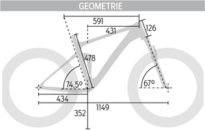 MB 0314 Ghost AMR Plus 7500 - Geometrie MB 0314 Ghost AMR Plus 7500 - Geometrie
