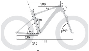 MB 0214 Canyon Nerve AL 9.0 SL - Geometrie MB 0214 Canyon Nerve AL 9.0 SL - Geometrie