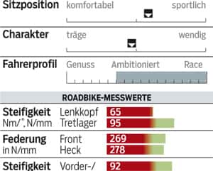 RB-0114-Superleichte-Rennraeder-Profil-Cannondale-Supersix-Evo-Black (jpg) RB-0114-Superleichte-Rennraeder-Profil-Cannondale-Supersix-Evo-Black (jpg)