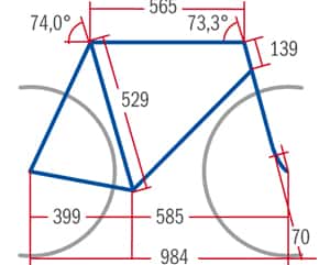 RB 0413 Storck Scenero - Geometrie RB 0413 Storck Scenero - Geometrie