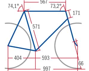 RB 0413 Focus Cayo Evo 3.0 - Geometrie