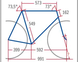 RB Storck Scenero - Geometrie RB Storck Scenero - Geometrie
