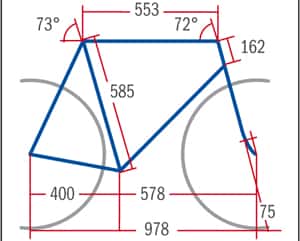 RB Gios Compact Pro - Geometrie RB Gios Compact Pro - Geometrie