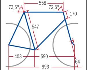 RB Rewel CSL - Geometrie