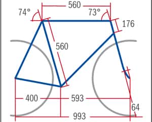 RB Scott CR1 Pro - Geometrie RB Scott CR1 Pro - Geometrie