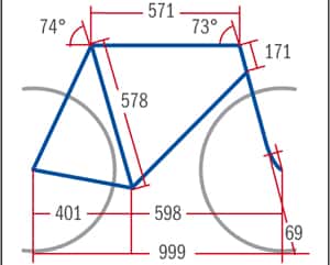 RB Focus Cayo 2.0 - Geometrie RB Focus Cayo 2.0 - Geometrie