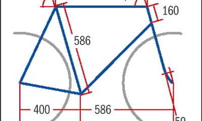 RB Wilier Gran Turismo - Geometrie