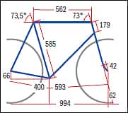 RB Scott CR1 Pro - Geometrie RB Scott CR1 Pro - Geometrie