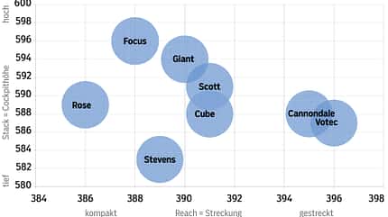 rb-0818-radtest-gravel-grafik-sitzplatz (jpg)