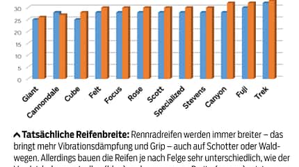 rb-0518-disc-tourer-reifenbreite (jpg)