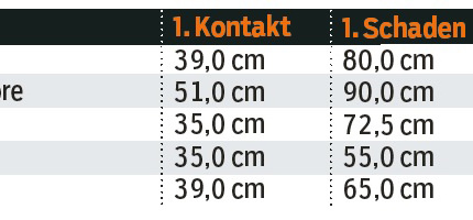 mb-1115-27-komma-5-plus-pannenschutz-mountainbike (jpg) mb-1115-27-komma-5-plus-pannenschutz-mountainbike (jpg)