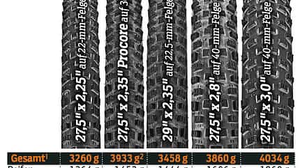 mb-1115-27-komma-5-plus-gewichte-mountainbike (jpg) mb-1115-27-komma-5-plus-gewichte-mountainbike (jpg)