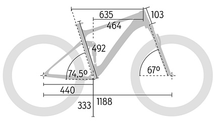 MB 0219 Scott Spark 920 (Modelljahr 2019) Test Geometrie MB 0219 Scott Spark 920 (Modelljahr 2019) Test Geometrie