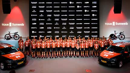 Präsentation Team Sunweb 2020