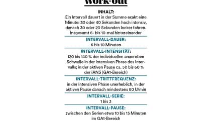 Fitness Special 2020 Fitness Special 2020