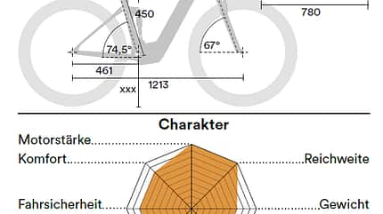 BH AtomX Carbon BH AtomX Carbon