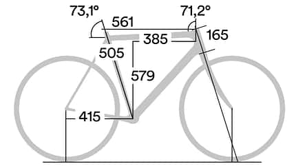 Cannondale Geometrie Cannondale Geometrie