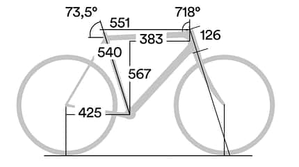 Trek Geometrie Trek Geometrie