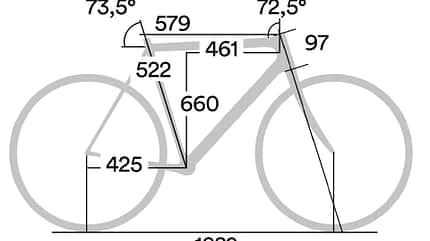 Gravelbikes Gravelbikes
