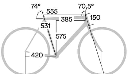 Gravelbikes