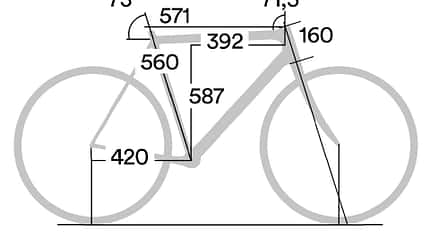 Gravelbikes Gravelbikes