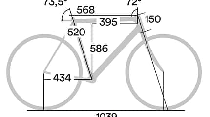 Gravelbikes Gravelbikes